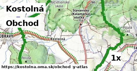 obchod v Kostolná