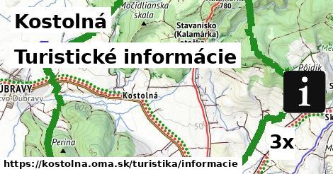 Turistické informácie, Kostolná