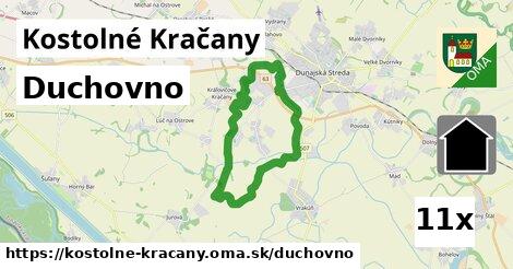 duchovno v Kostolné Kračany