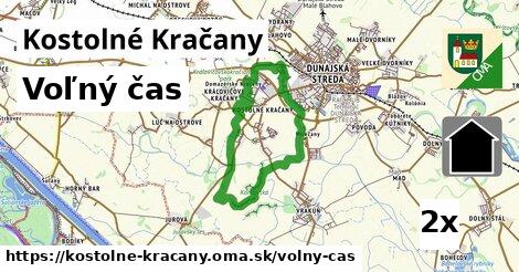 voľný čas v Kostolné Kračany