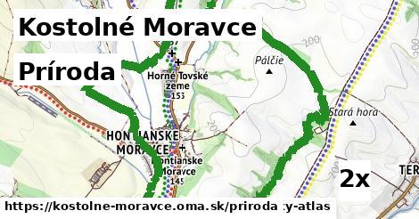 príroda v Kostolné Moravce