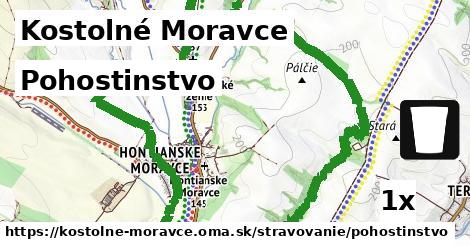 pohostinstvo v Kostolné Moravce