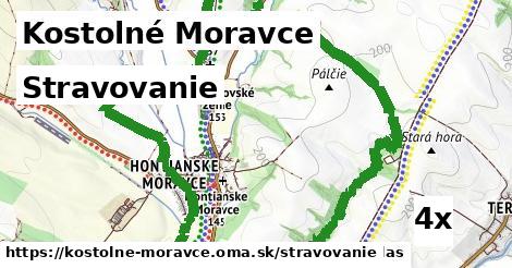 stravovanie v Kostolné Moravce