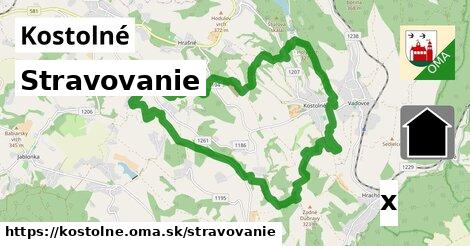 stravovanie v Kostolné