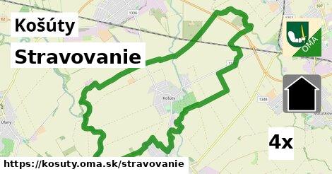 stravovanie v Košúty