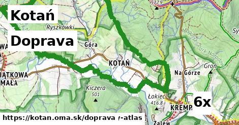 doprava v Kotań