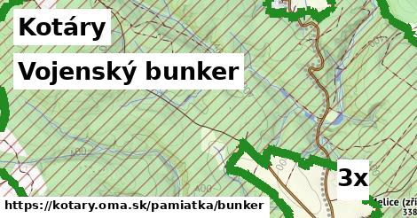 vojenský bunker v Kotáry