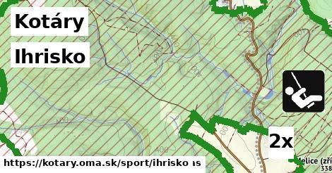 Ihrisko, Kotáry