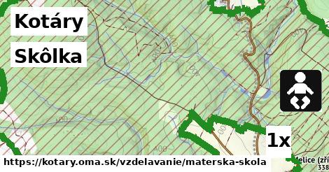 Skôlka, Kotáry