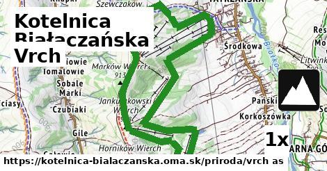 Vrch, Kotelnica Białaczańska