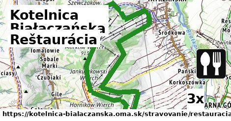 Reštaurácia, Kotelnica Białaczańska