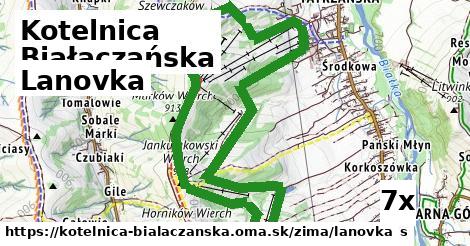 Lanovka, Kotelnica Białaczańska