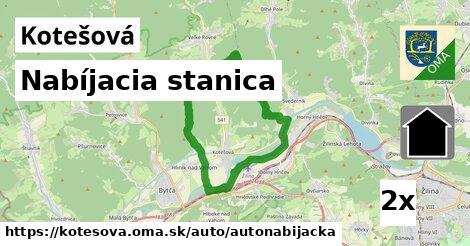 Nabíjacia stanica, Kotešová