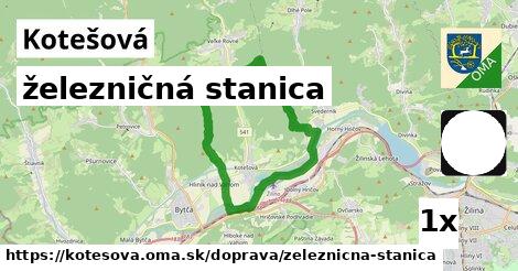 železničná stanica, Kotešová