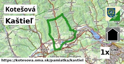 Kaštieľ, Kotešová