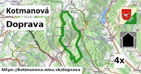 doprava v Kotmanová