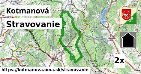 stravovanie v Kotmanová