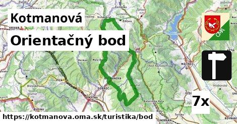 Orientačný bod, Kotmanová