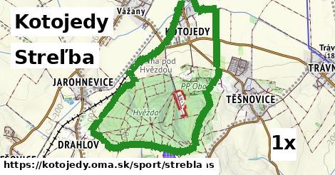 streľba v Kotojedy