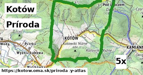 príroda v Kotów