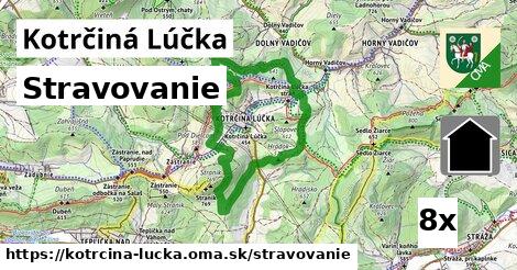 stravovanie v Kotrčiná Lúčka