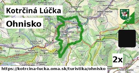 Ohnisko, Kotrčiná Lúčka