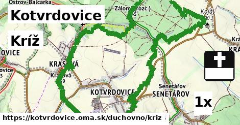 Kríž, Kotvrdovice