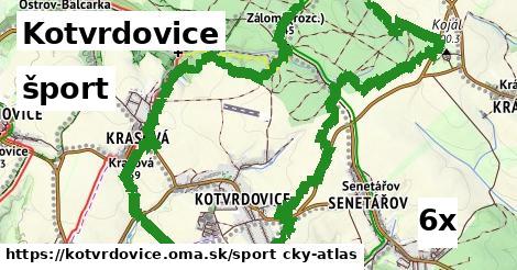 šport v Kotvrdovice