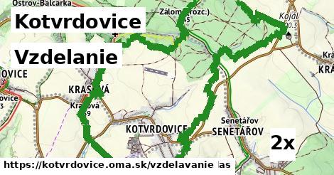 vzdelanie v Kotvrdovice