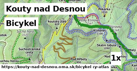 bicykel v Kouty nad Desnou