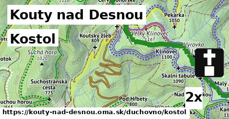 Kostol, Kouty nad Desnou