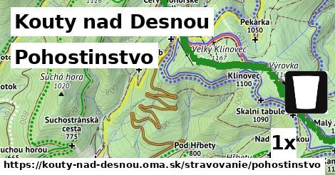 Pohostinstvo, Kouty nad Desnou