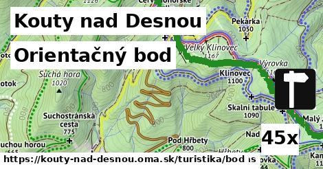 Orientačný bod, Kouty nad Desnou