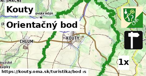 Orientačný bod, Kouty