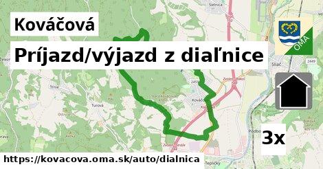 Príjazd/výjazd z diaľnice, Kováčová