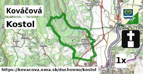 Kostol, Kováčová