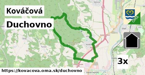 duchovno v Kováčová