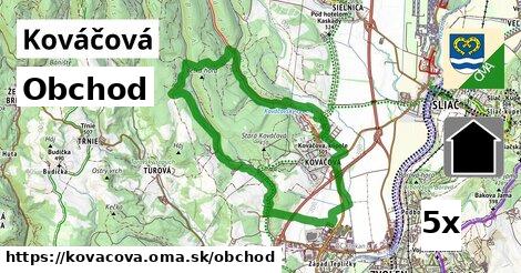 obchod v Kováčová