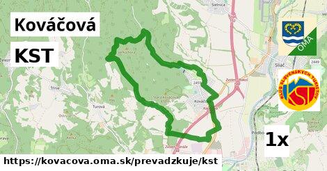 KST, Kováčová