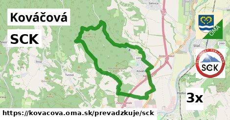 SCK, Kováčová