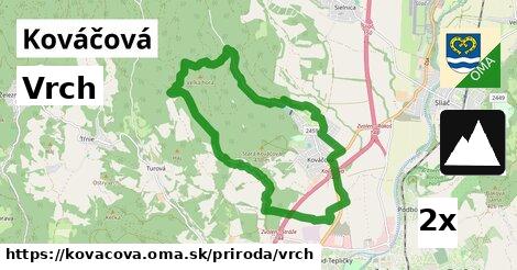 Vrch, Kováčová