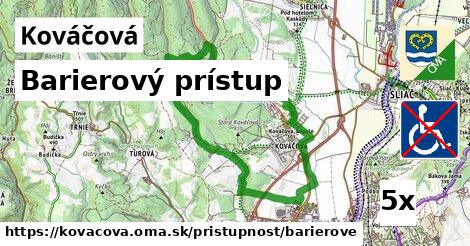 Barierový prístup, Kováčová