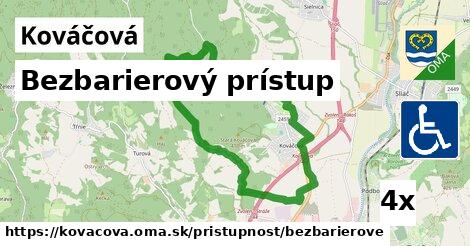 Bezbarierový prístup, Kováčová