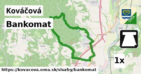 Bankomat, Kováčová