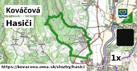 Hasiči, Kováčová