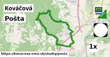 Pošta, Kováčová