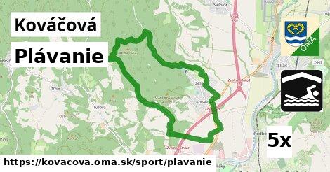 Plávanie, Kováčová