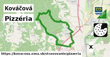 Pizzéria, Kováčová