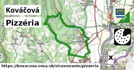 Pizzéria, Kováčová