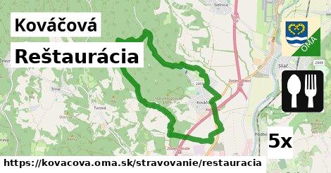 Reštaurácia, Kováčová